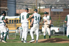 Team on mound